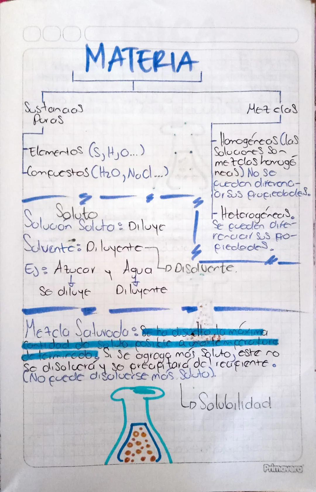 OOC
QUÍMICA
ATOMICA
Z= Número Atómico - Cantidad de protones
A = Masa Atómica
A-P+ N- Natrones
Protones
Tones e Isotopos
Iones: Son átomos c