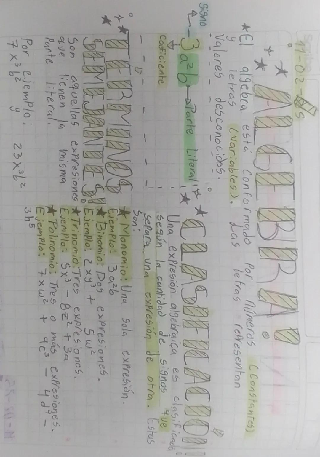 Signo
4
11-02-15
ALGEBRA
*El algebra está conformado Por
y
letras
♡
Por fra numerose sen Constantes)
(Variables). Las letras
Valores descono