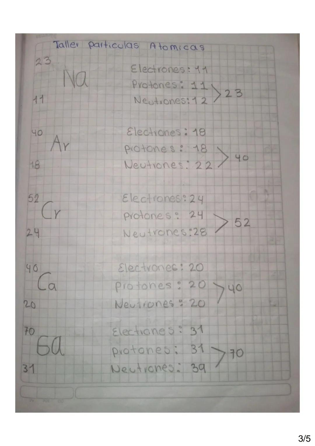 Modo atomo consta de una estructura
plesa, dividida en:

1. Núcleo. Es la parte del átomo que
con tiene los protones (con carga positiva
Y n