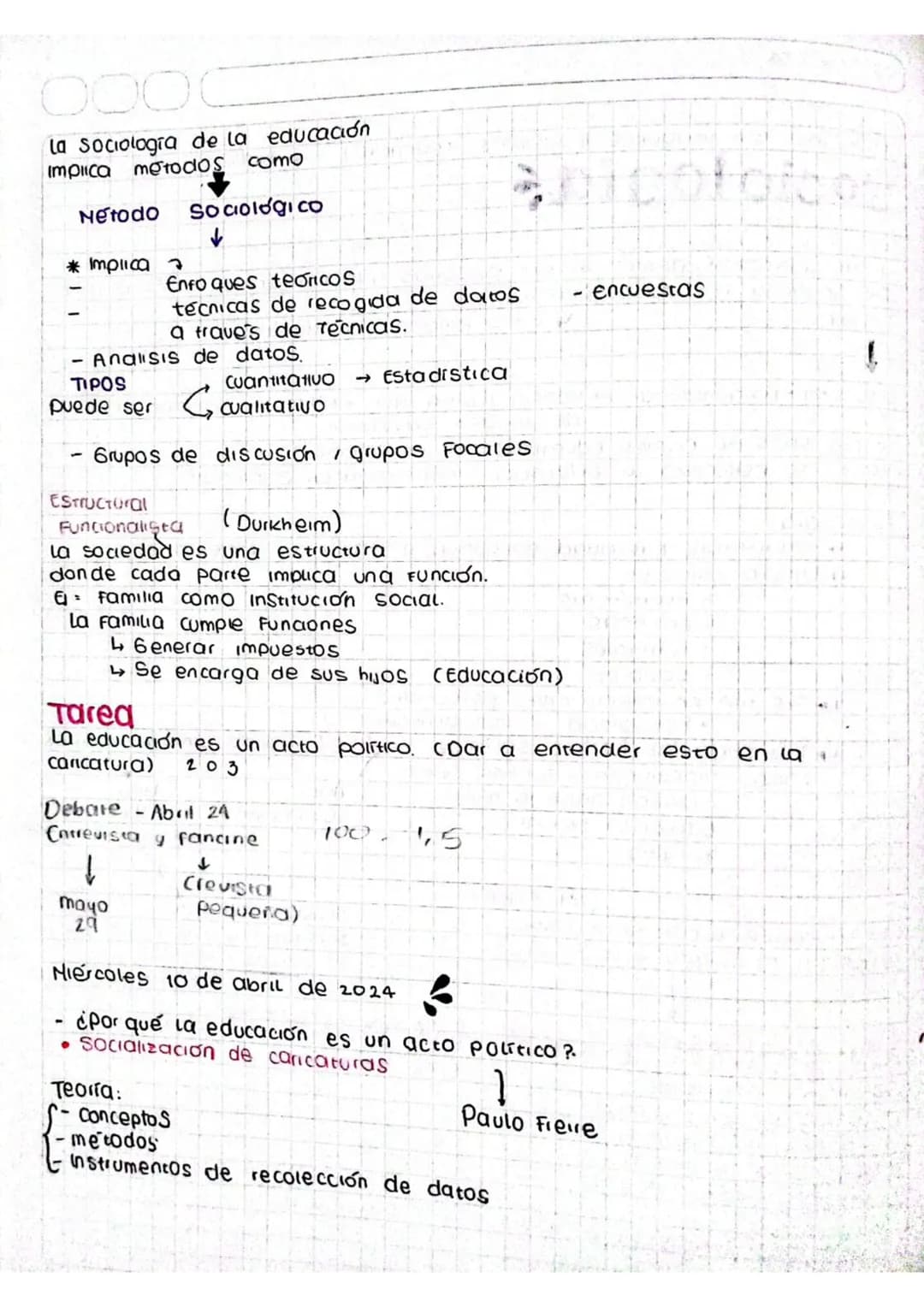 .
03
04 24
Publicación con imágenes y escritos (panfleto)
Sociologías
→ Trabajo
u las relaciones dentro de las personas que conforman la soc