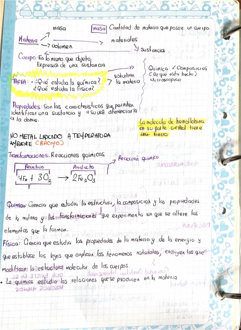 QUINICA ①
•Regla pequeña
Hojas examen
Cpaguete) cuadriculadas
A
Tabla periodica actualizada
CA QUINICA
CA MATERIA
DastN
COMPOSICIÓN PROPIEDA