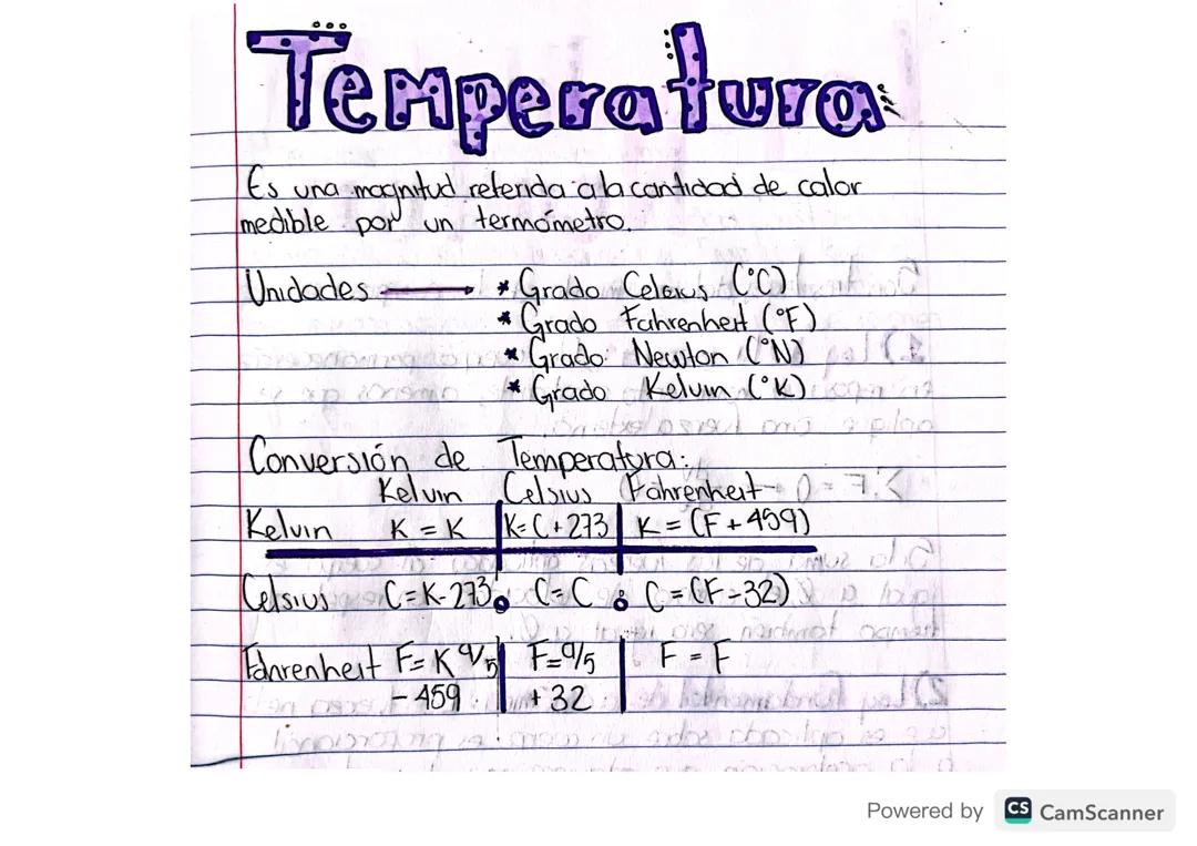 Temperatura