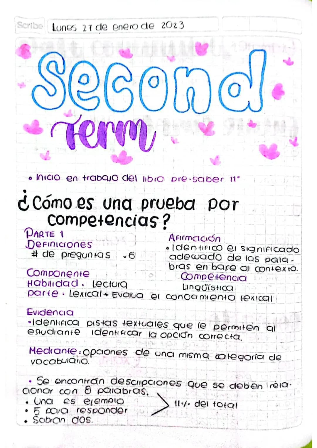 PRUEBA POR COMPETENCIAS ICFES: INGLÉS