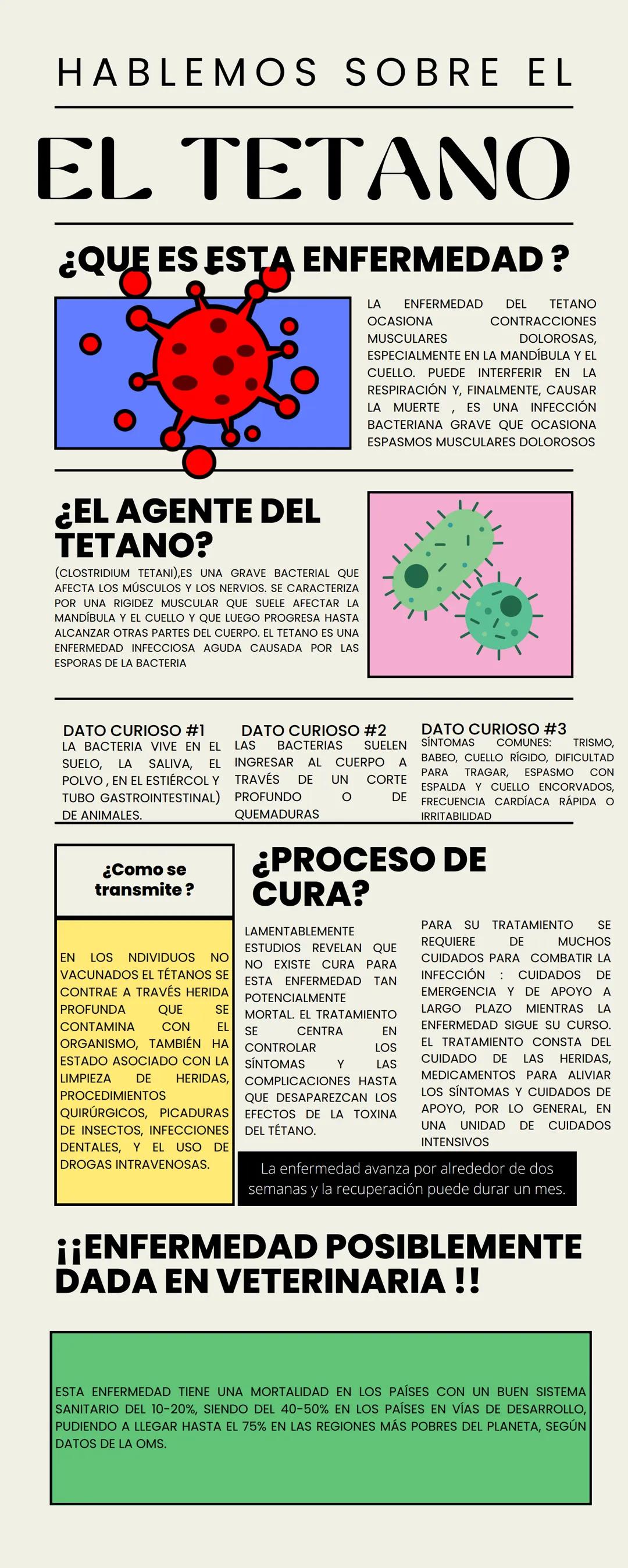HABLEMOS SOBRE EL
EL TETANO
¿QUE ES ESTA ENFERMEDAD?
LA ENFERMEDAD DEL ΤΕΤΑΝΟ
OCASIONA
MUSCULARES
CONTRACCIONES
DOLOROSAS,
ESPECIALMENTE EN 