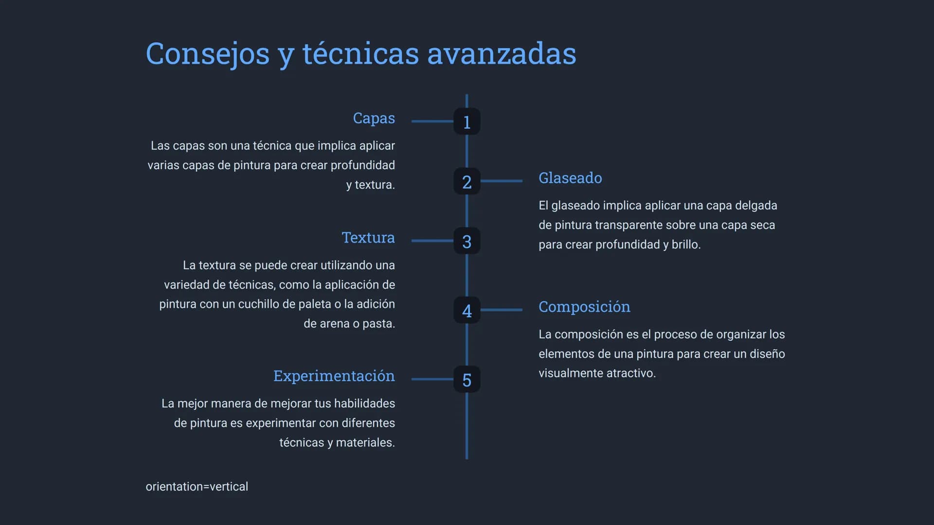 Introducción a la
pintura
La pintura es una forma de arte que utiliza pigmentos para crear
imágenes sobre una superficie. Es una forma de ex