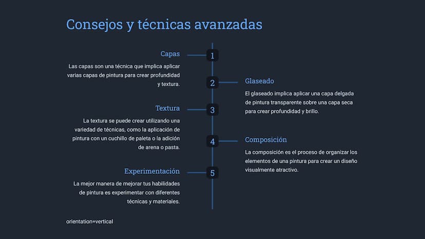 Introducción a la
pintura
La pintura es una forma de arte que utiliza pigmentos para crear
imágenes sobre una superficie. Es una forma de ex