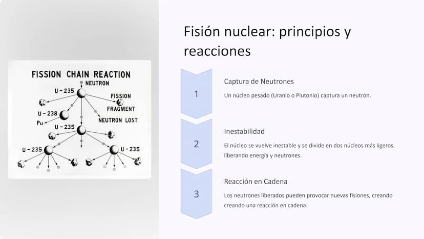 la química nuclear
La química nuclear explora las transformaciones del
del núcleo atómico, incluyendo la radiactividad, la fisión y
fisión y