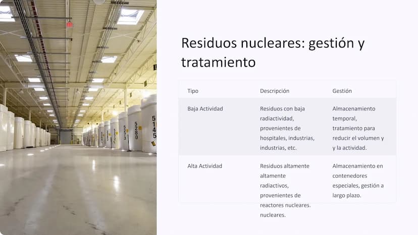 la química nuclear
La química nuclear explora las transformaciones del
del núcleo atómico, incluyendo la radiactividad, la fisión y
fisión y