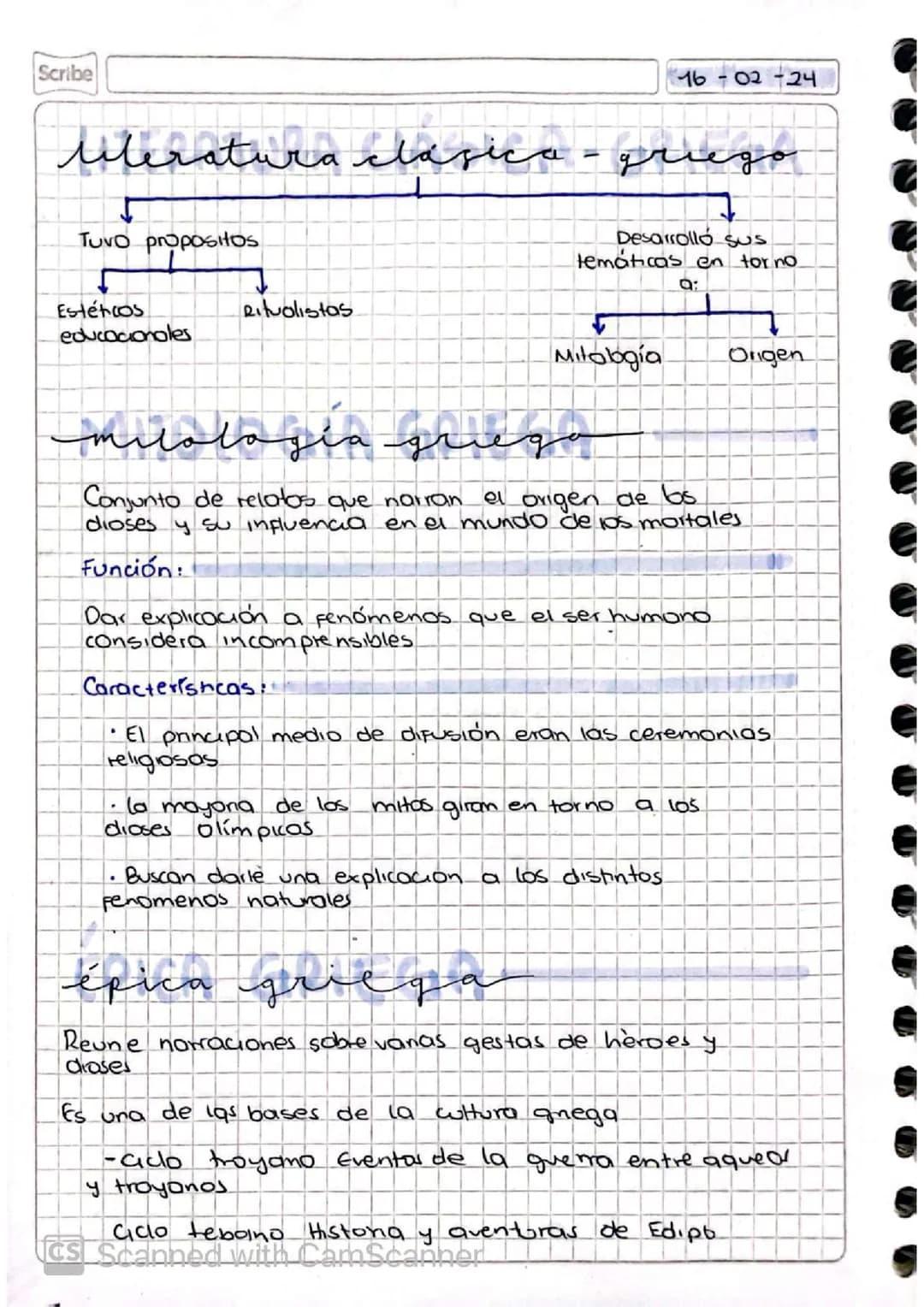 Literatura clásica griega 
