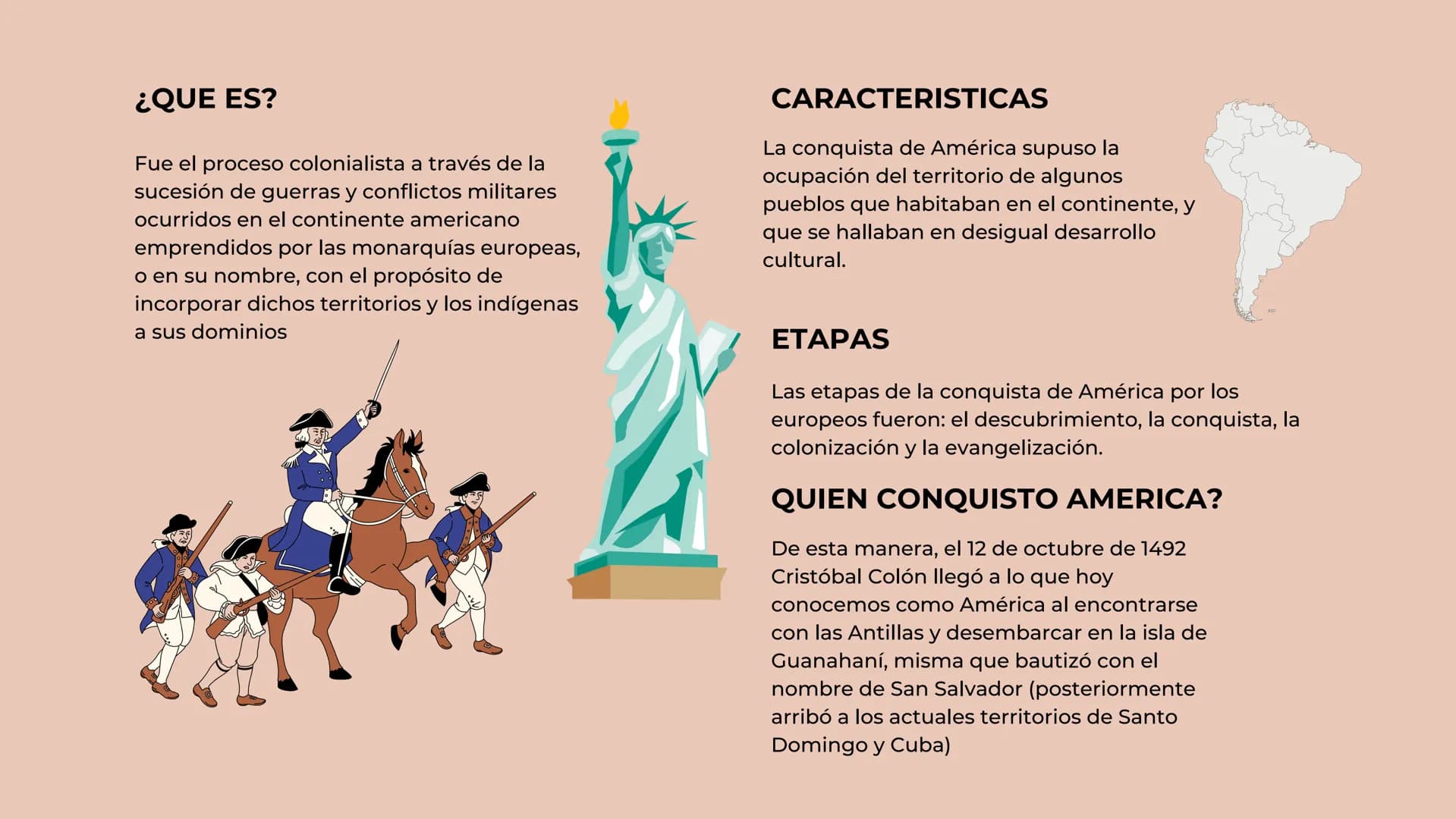 La conquista de
America ¿QUE ES?
Fue el proceso colonialista a través de la
sucesión de guerras y conflictos militares
ocurridos en el conti