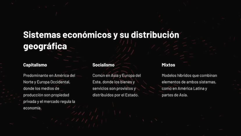 tion
visi
strategy
AA
$
ideas
Success
teaching
ana
manageme
Geografía económica:
Sistemas económicos,
recursos naturales, comercio
internaci