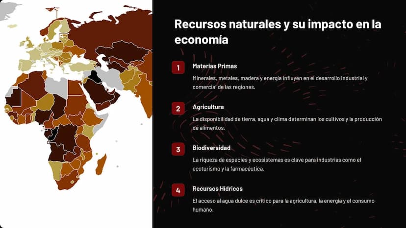 tion
visi
strategy
AA
$
ideas
Success
teaching
ana
manageme
Geografía económica:
Sistemas económicos,
recursos naturales, comercio
internaci