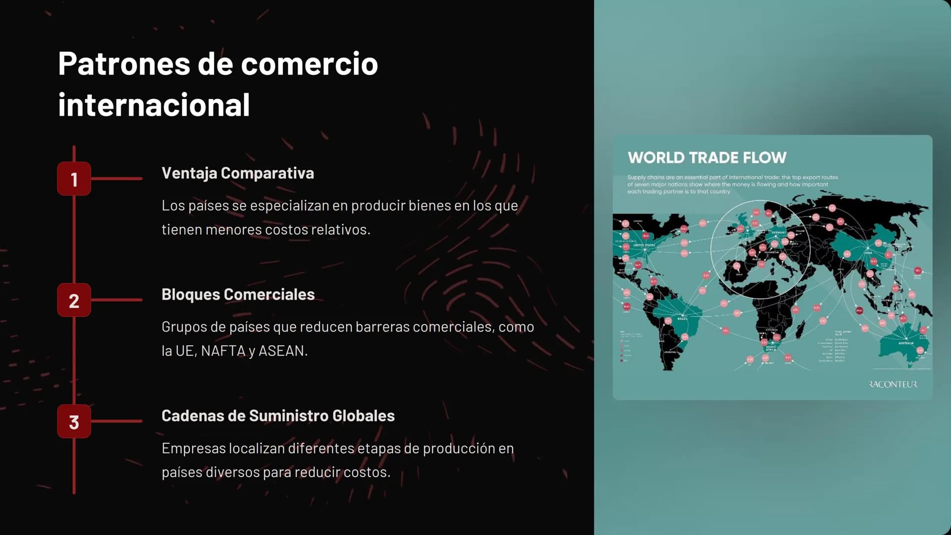 tion
visi
strategy
AA
$
ideas
Success
teaching
ana
manageme
Geografía económica:
Sistemas económicos,
recursos naturales, comercio
internaci