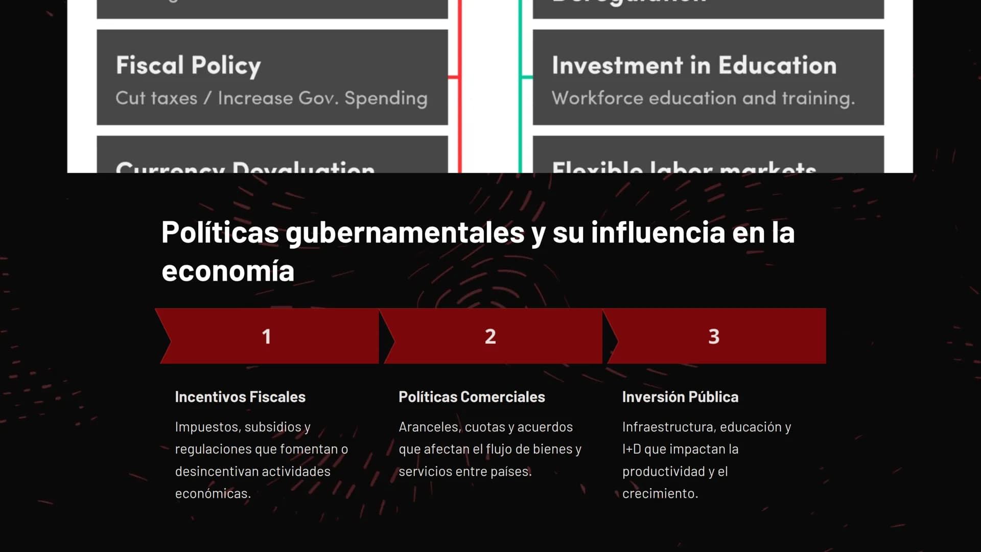 tion
visi
strategy
AA
$
ideas
Success
teaching
ana
manageme
Geografía económica:
Sistemas económicos,
recursos naturales, comercio
internaci