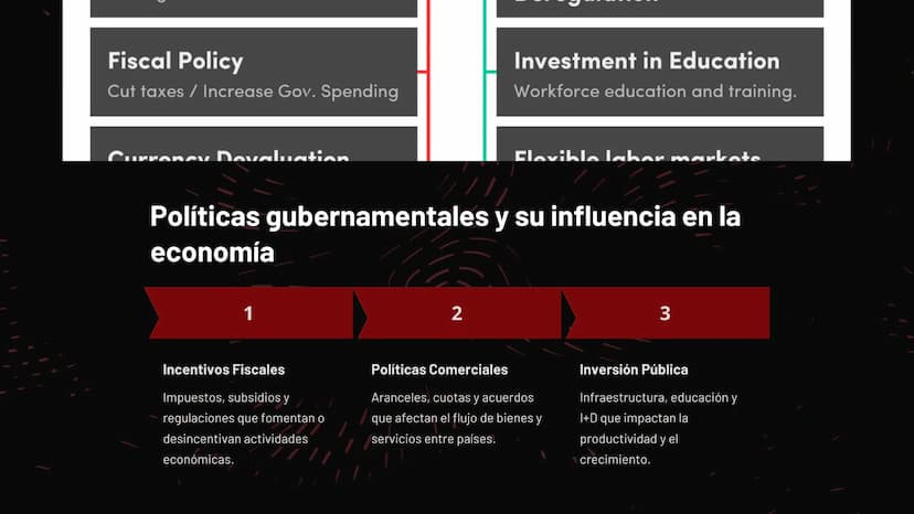 tion
visi
strategy
AA
$
ideas
Success
teaching
ana
manageme
Geografía económica:
Sistemas económicos,
recursos naturales, comercio
internaci