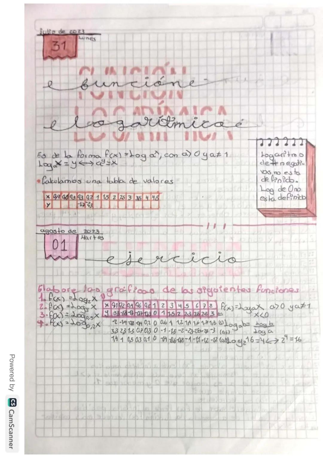 Martes 30 de Mayo de 2013.
Ecuaciones de
2° grado
transforme las siguientes ecuaciones a la form a
ax² + bx + c = 0
x(x-2)-=(x-2)²-4
temas d