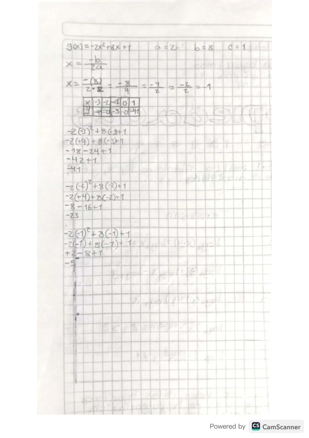 Martes 30 de Mayo de 2013.
Ecuaciones de
2° grado
transforme las siguientes ecuaciones a la form a
ax² + bx + c = 0
x(x-2)-=(x-2)²-4
temas d