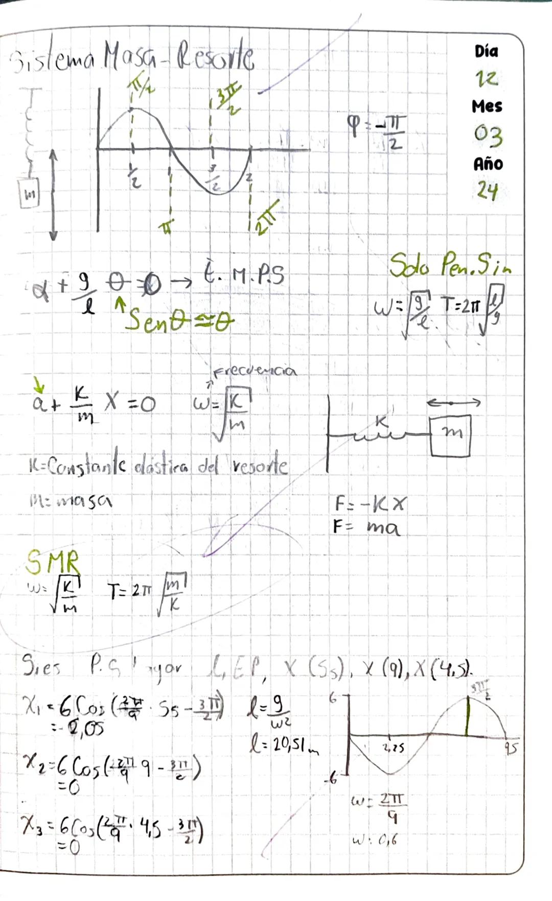 # Sistema Masa-Resorte

2

ΦΠ

Día

12

Mes

2

03

Año

217

+900€. M.P.S

"Sent

○= x+
m

Frecuencia

W=K

M

K-Constante dastira del reso