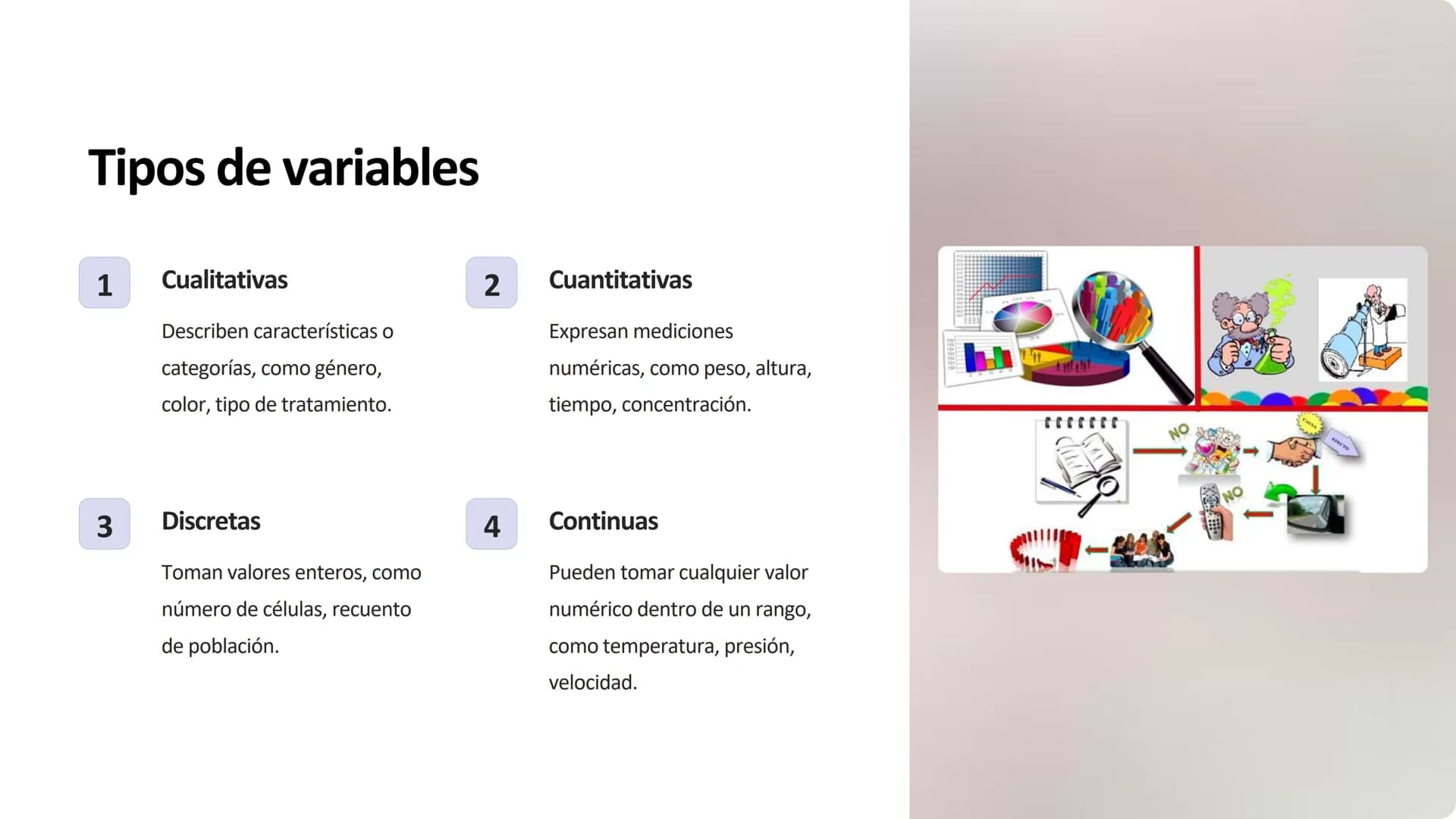 diseño experimental
El diseño experimental es una metodología clave para
obtener resultados confiables y relevantes en la investigación
cien