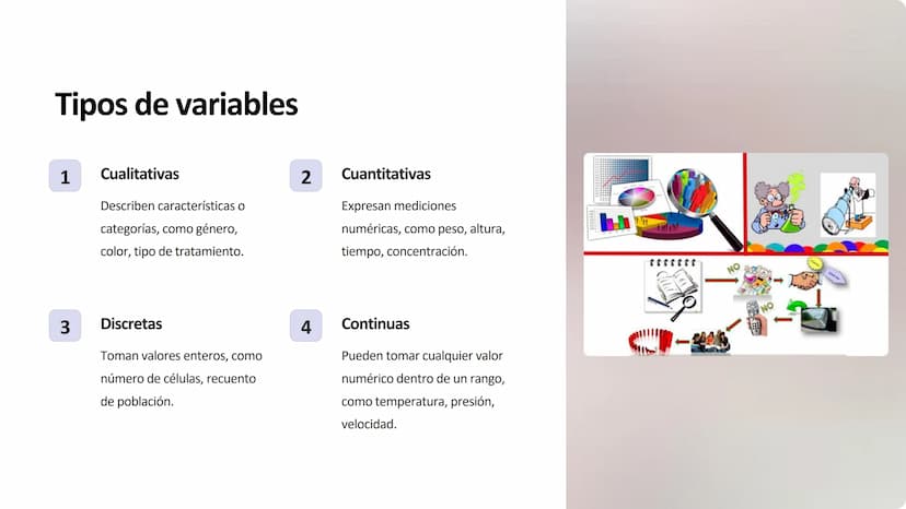 diseño experimental
El diseño experimental es una metodología clave para
obtener resultados confiables y relevantes en la investigación
cien