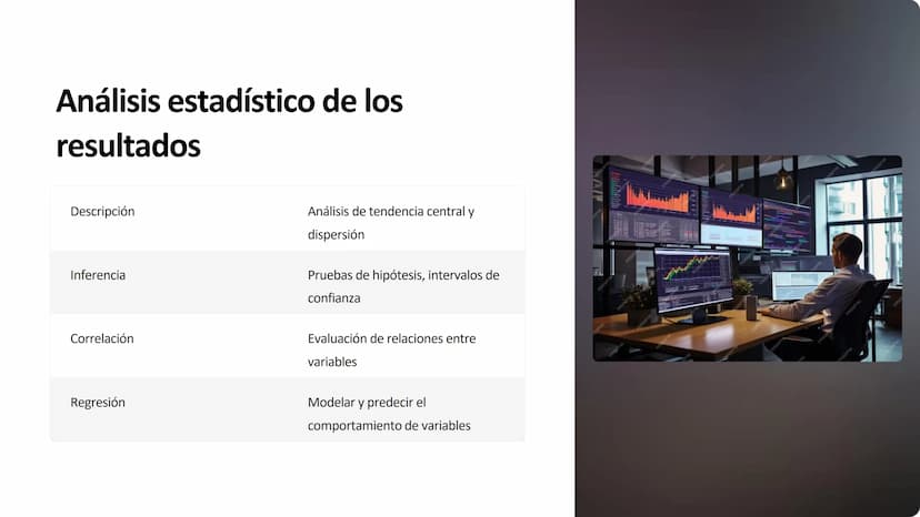 diseño experimental
El diseño experimental es una metodología clave para
obtener resultados confiables y relevantes en la investigación
cien