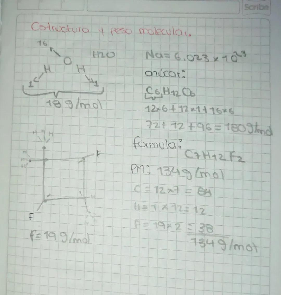 Scribe
Cstructura y peso molecular.
16
11A
+
O
H
H
tho
189/mo
H
Na = 6.023x1023
azúcar
C6H12O6
12x6+12x1176×6
72+ 12 +96 = 1809And
famula:
C