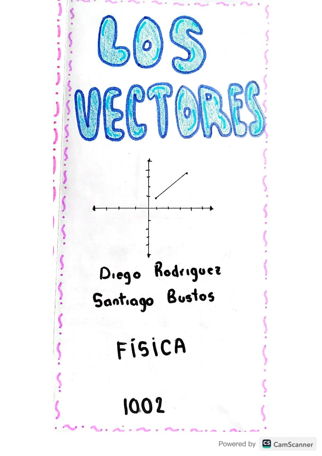 LOS
VECTORES
Diego Rodriguez
Santiago Bustos
FÍSICA
1002
نه
Powered by CS CamScanner Introducción:
El estudio de estos se
origina con la inv