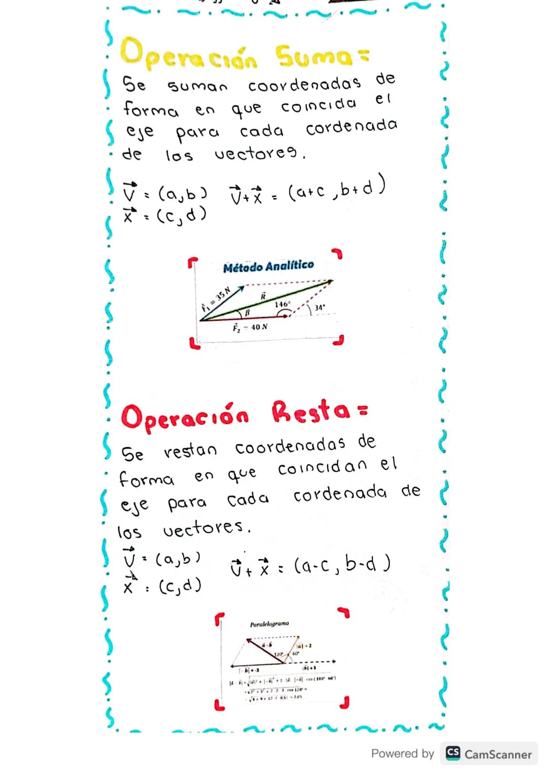 LOS
VECTORES
Diego Rodriguez
Santiago Bustos
FÍSICA
1002
نه
Powered by CS CamScanner Introducción:
El estudio de estos se
origina con la inv