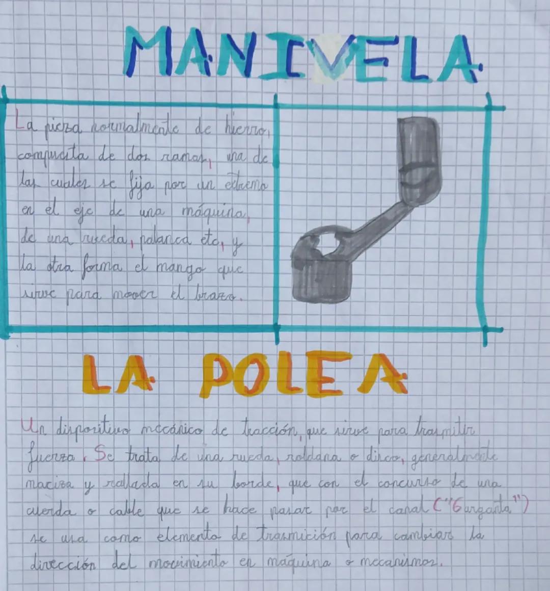 # MANIVELA

La pieza normalmente de hierro,
compucita de dos raman, una de
las cuales se fija por un eleemo
ea el eje de una máquina
de una 