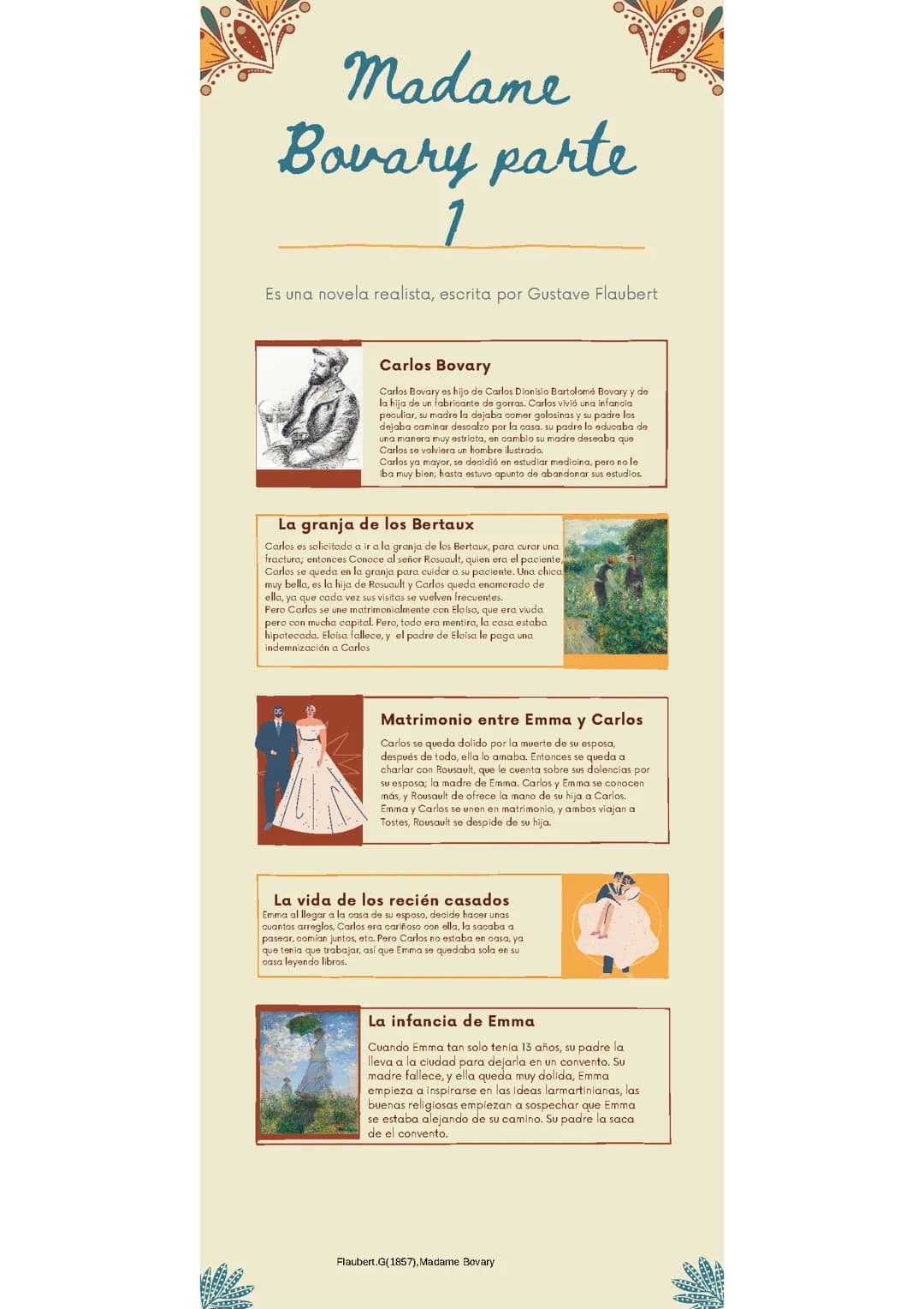 Mádame Bovary infografia 