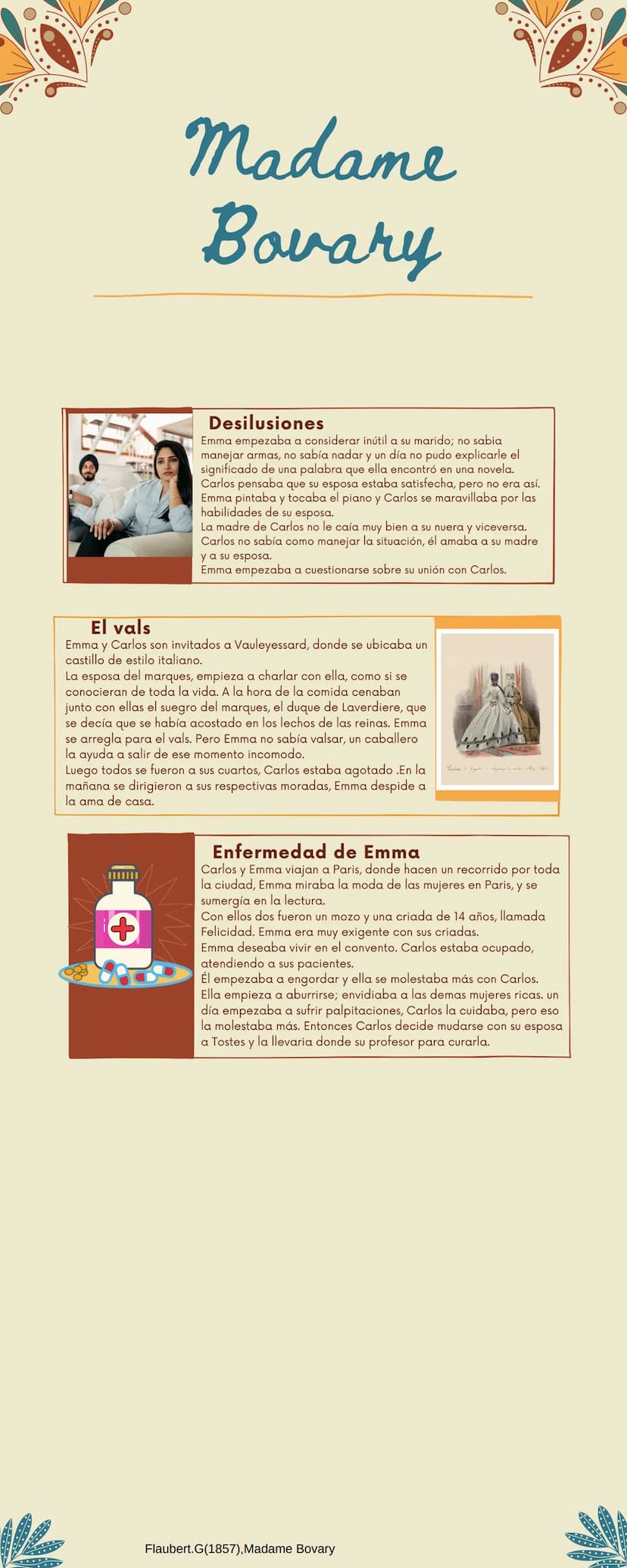 Madame
Bovary parte
1
Es una novela realista, escrita por Gustave Flaubert
Carlos Bovary
Carlos Bovary es hijo de Carlos Dionisio Bartolomé 