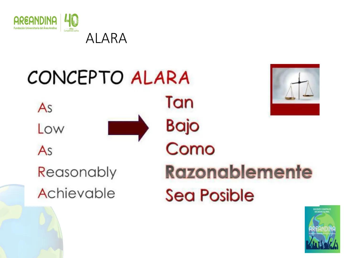 AREANDINA 40
Fundación Universitaria del Área Andina
Años
Cumpliendo sueños

PROTECCIÓN RADIOLÓGICA

JORGE LUIS QUINTERO LOPEZ
Ingeniero Fís