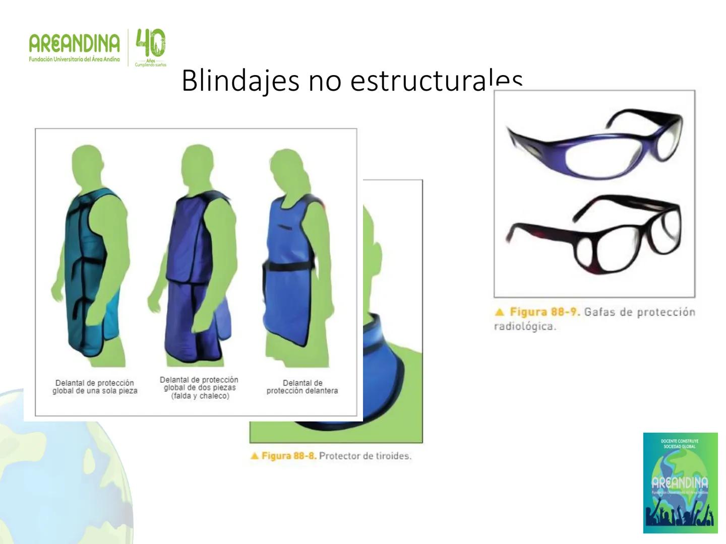 AREANDINA 40
Fundación Universitaria del Área Andina
Años
Cumpliendo sueños

PROTECCIÓN RADIOLÓGICA

JORGE LUIS QUINTERO LOPEZ
Ingeniero Fís