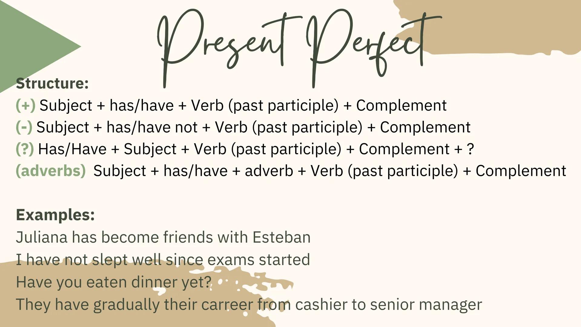 Perfect Tenses Past Perfect

Structure:
(+) Subject + had + Verb (past participle) + Complement
(-) Subject + had not + Verb (past participl