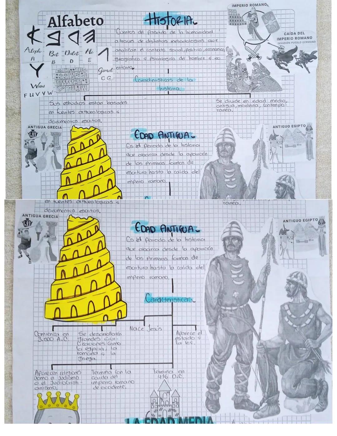 INICIO
las armas
eran de
2.000.000
σ
2.500.000
de anos
A.C.
hueso & de
Piedra
Prehistoria
La prehistoria es la epoca que va desde
To aparici