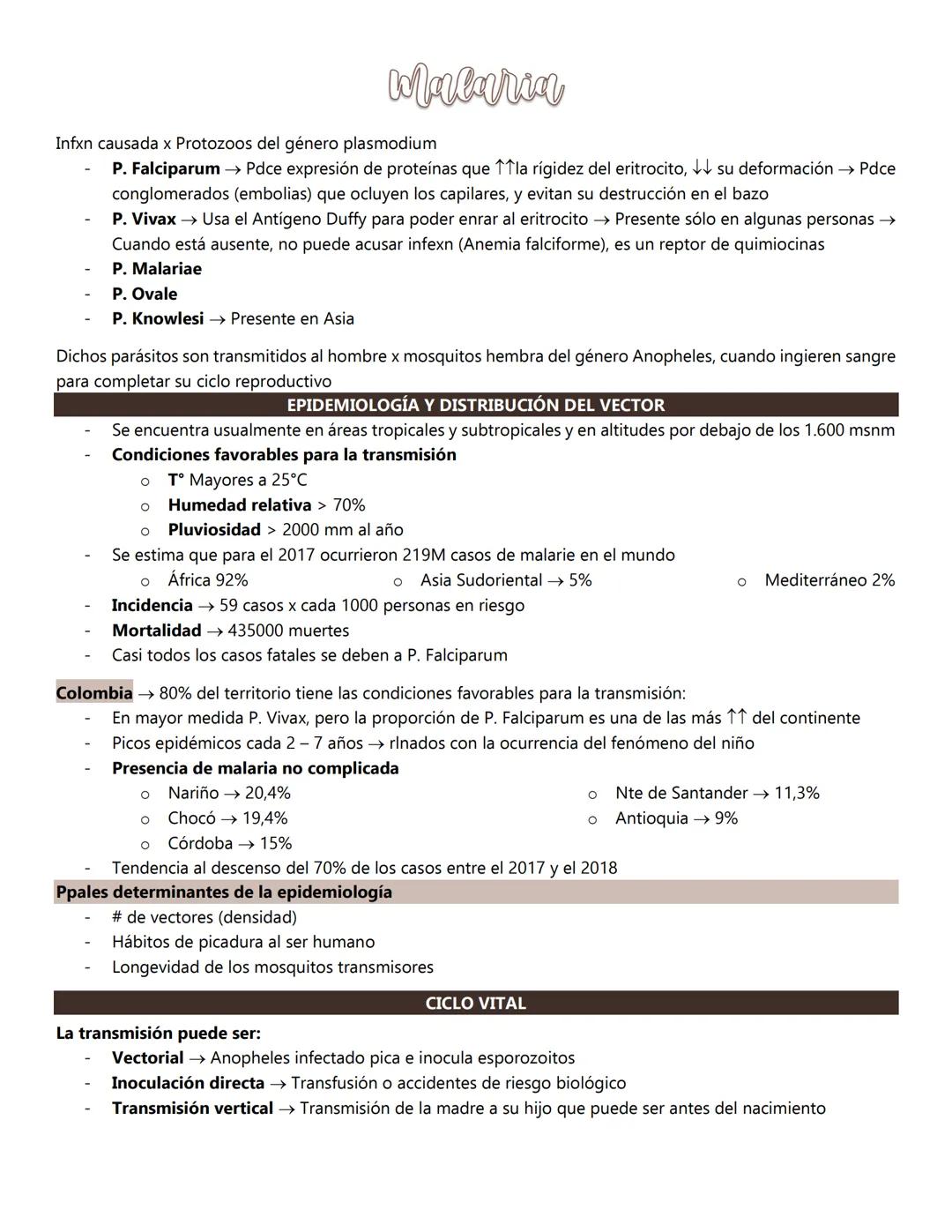 Malaria
Infxn causada x Protozoos del género plasmodium
P. Falciparum → Pdce expresión de proteínas que la rígidez del eritrocito, su deform