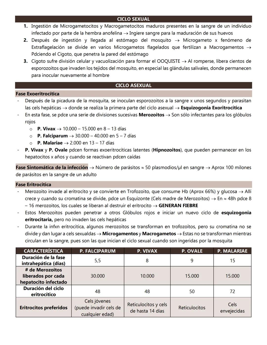 Malaria
Infxn causada x Protozoos del género plasmodium
P. Falciparum → Pdce expresión de proteínas que la rígidez del eritrocito, su deform