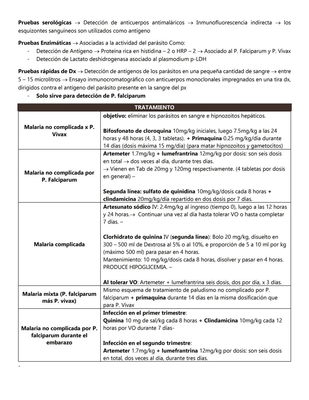 Malaria
Infxn causada x Protozoos del género plasmodium
P. Falciparum → Pdce expresión de proteínas que la rígidez del eritrocito, su deform
