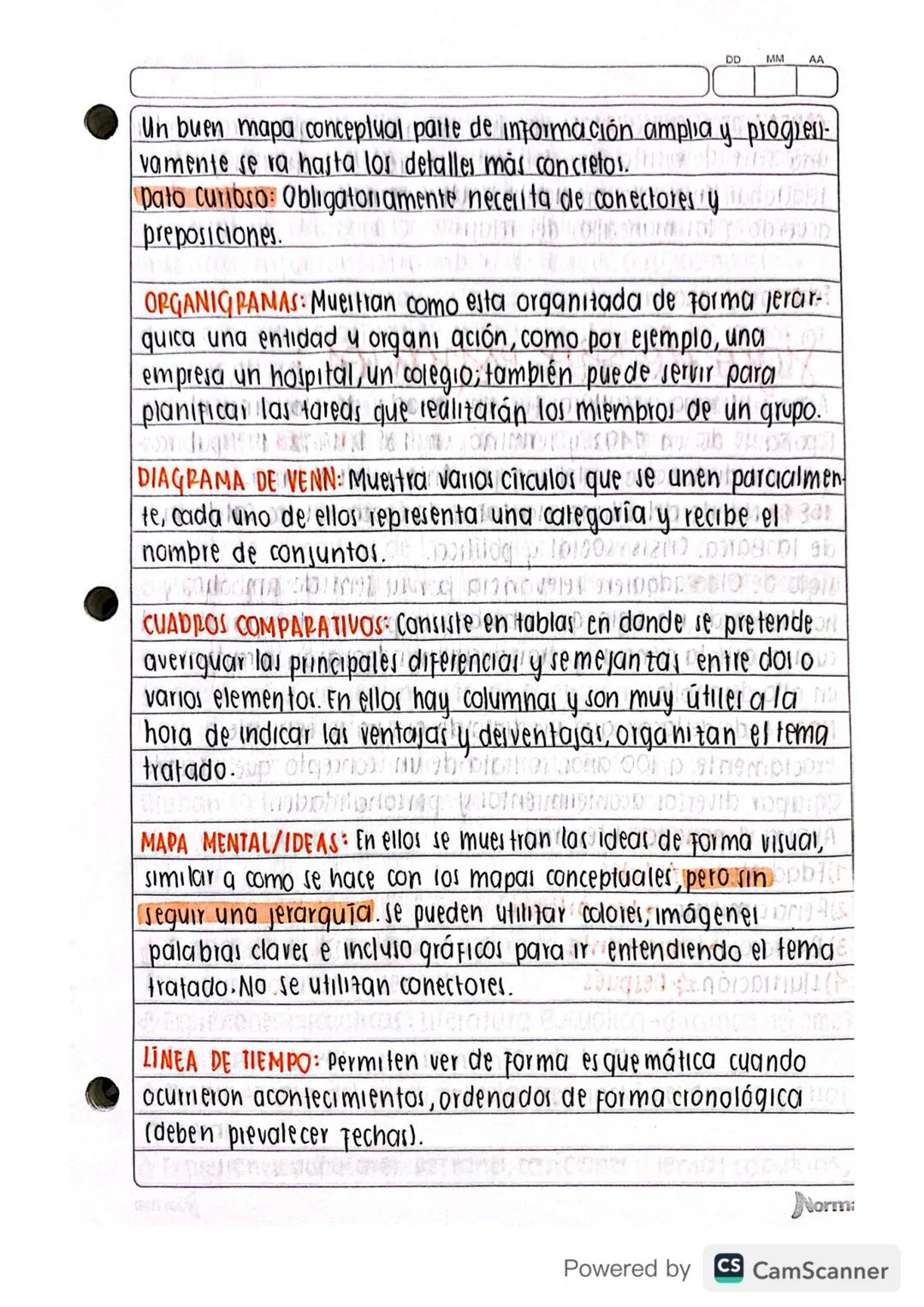 Enero 31/2020Dingh

# Organizadores gráficos-19 24 Jupe ortal 19

ει μεομο με απ

son herramientas que permiten organizar la información de
