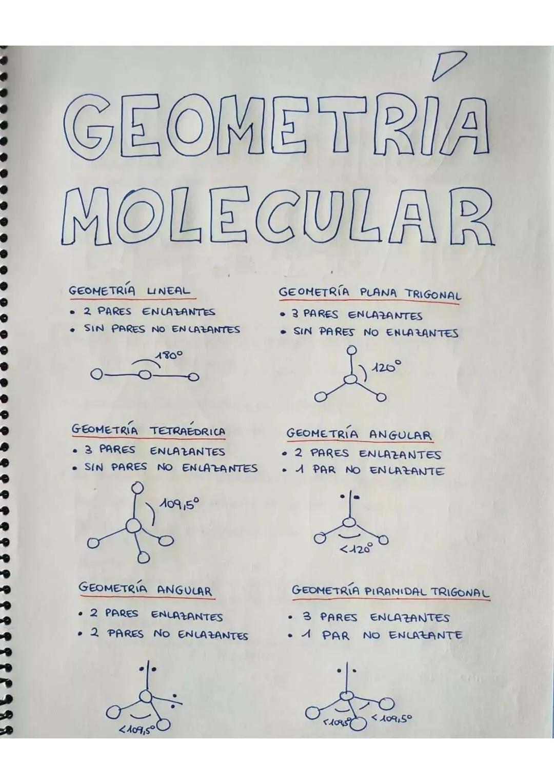 # GEOMETRIA

# MOLECULAR

GEOMETRÍA LINEAL

*   2 PARES ENLAZANTES
*   SIN PARES NO EN LAZANTES

$180^0$

GEOMETRÍA TETRAÉDRICA

*   3 PARES