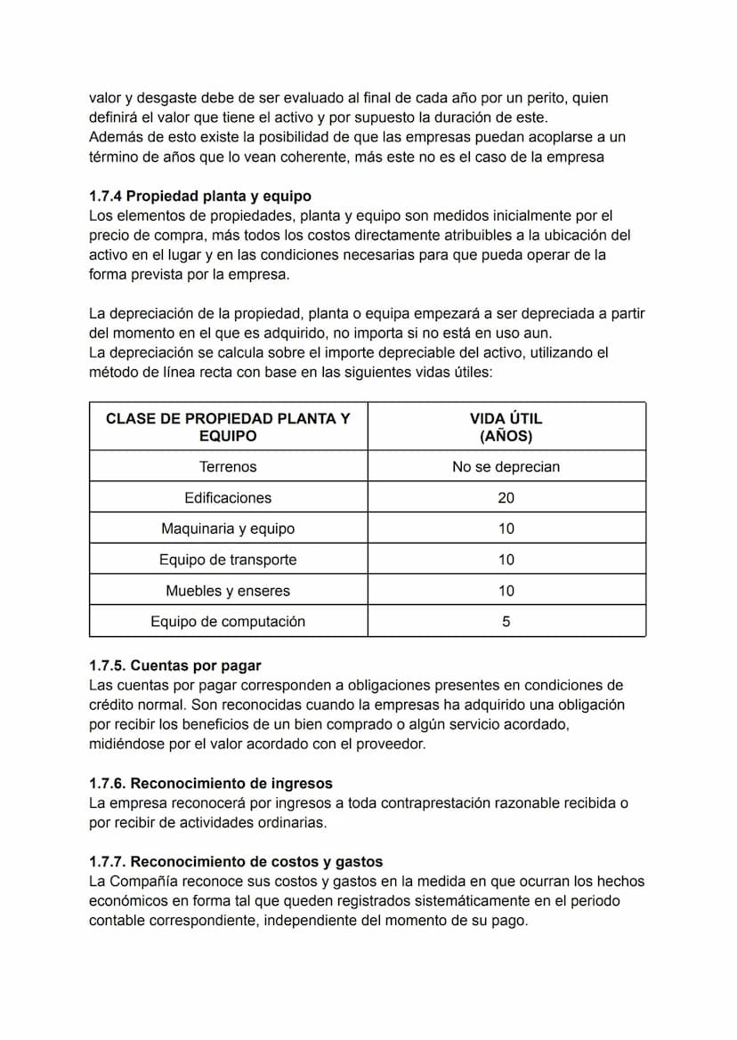 BENDITO LICOR LTDA
NIT 240389786-2
NOTAS Y REVELACIONES A LOS ESTADOS FINANCIEROS
CONSIDERACIONES INICIALES
Al momento de la realizar este e
