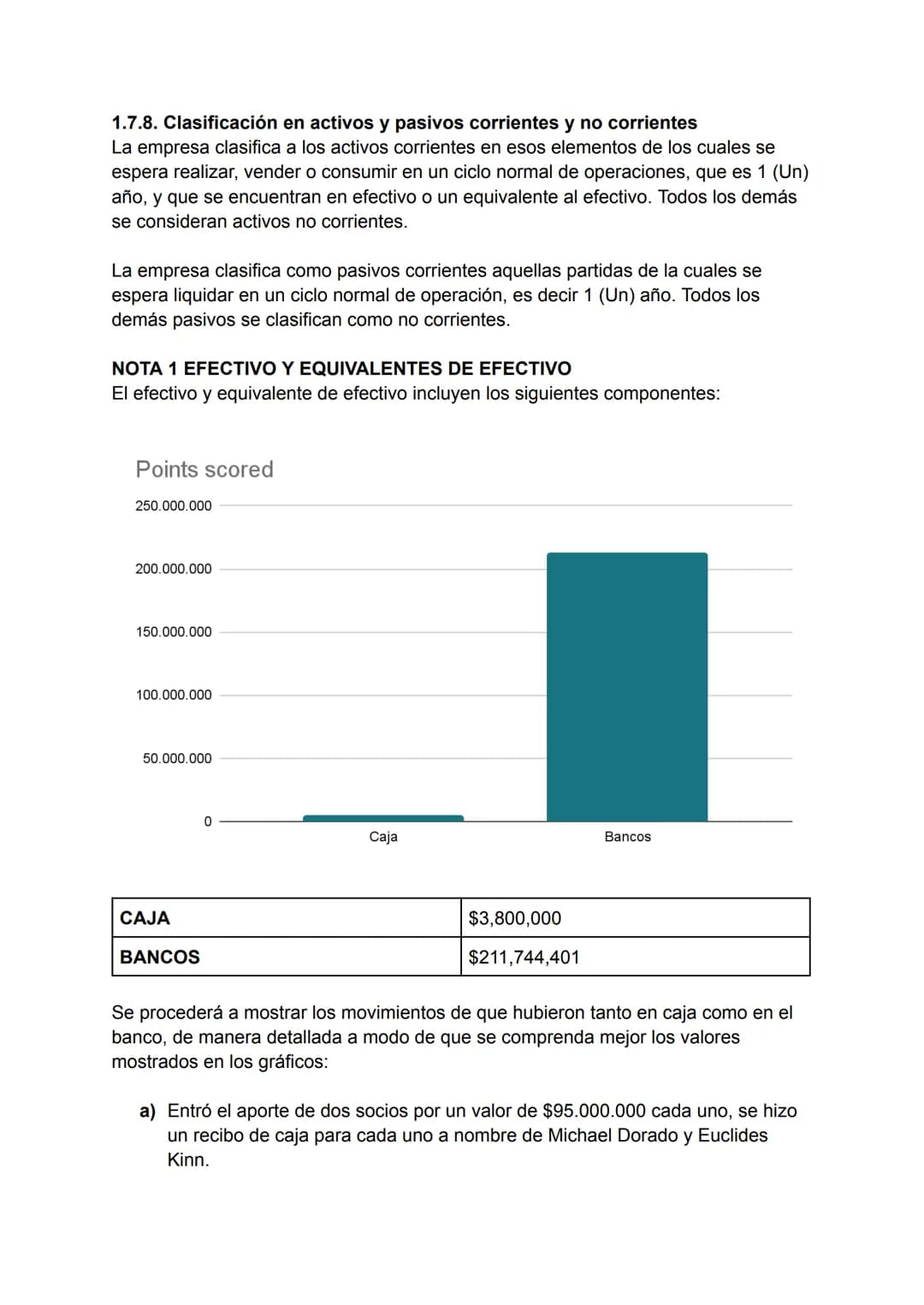 BENDITO LICOR LTDA
NIT 240389786-2
NOTAS Y REVELACIONES A LOS ESTADOS FINANCIEROS
CONSIDERACIONES INICIALES
Al momento de la realizar este e