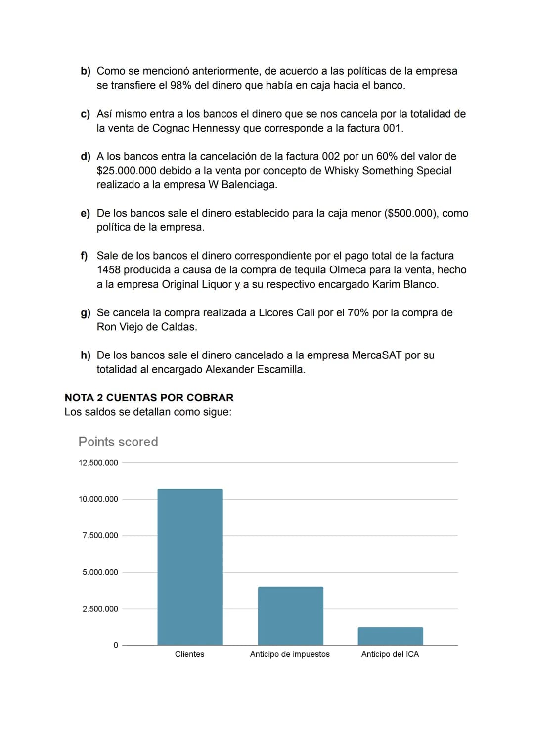 BENDITO LICOR LTDA
NIT 240389786-2
NOTAS Y REVELACIONES A LOS ESTADOS FINANCIEROS
CONSIDERACIONES INICIALES
Al momento de la realizar este e