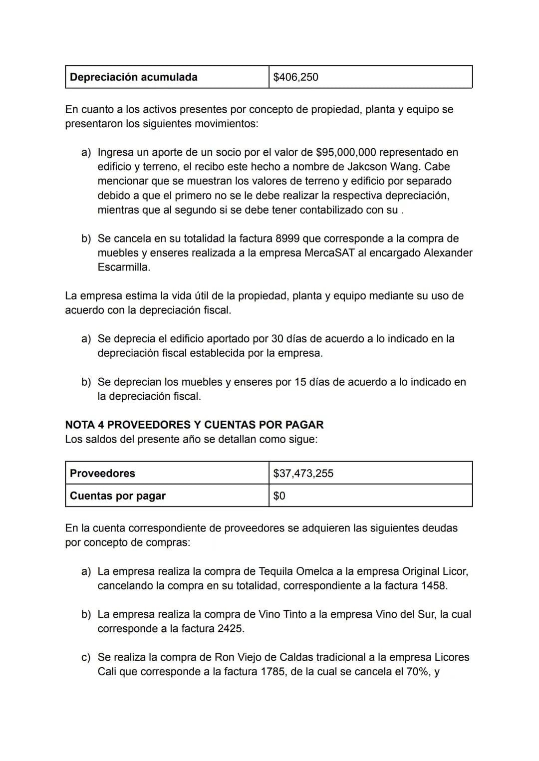 BENDITO LICOR LTDA
NIT 240389786-2
NOTAS Y REVELACIONES A LOS ESTADOS FINANCIEROS
CONSIDERACIONES INICIALES
Al momento de la realizar este e
