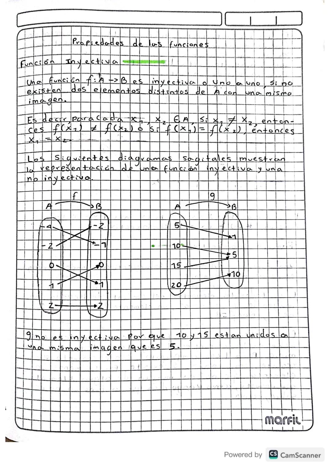 Propiedades de las funciones
edades
Función Inyectiva
|
Una función f: A -> B es inyectiva o
Uno a uno si no
existen dos elementos distintos