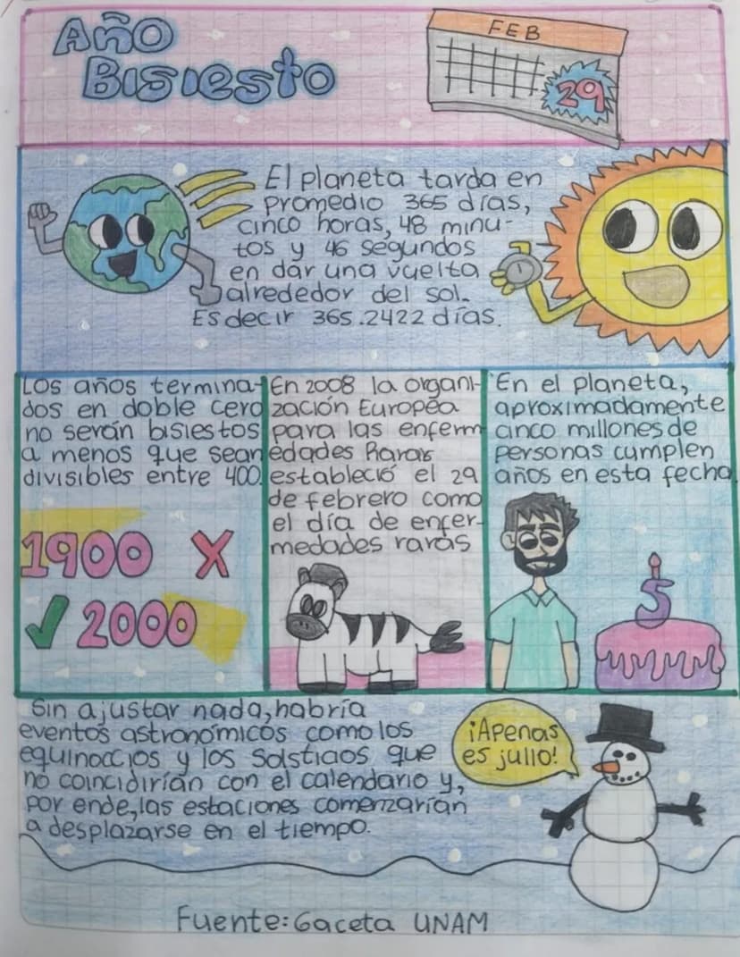 Año
Bisiesto
FEB
El planeta tarda en
Promedio 365 días,
Cinco horas, 48 minu-
tos y 46 segundos
en dar una vuelta
Salrededor del sol.
Es dec