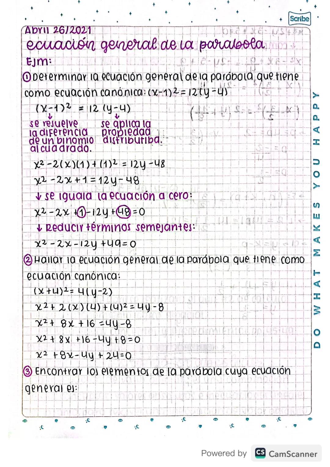 Matemáticas grado 11 - Ecuación general de la parábola 