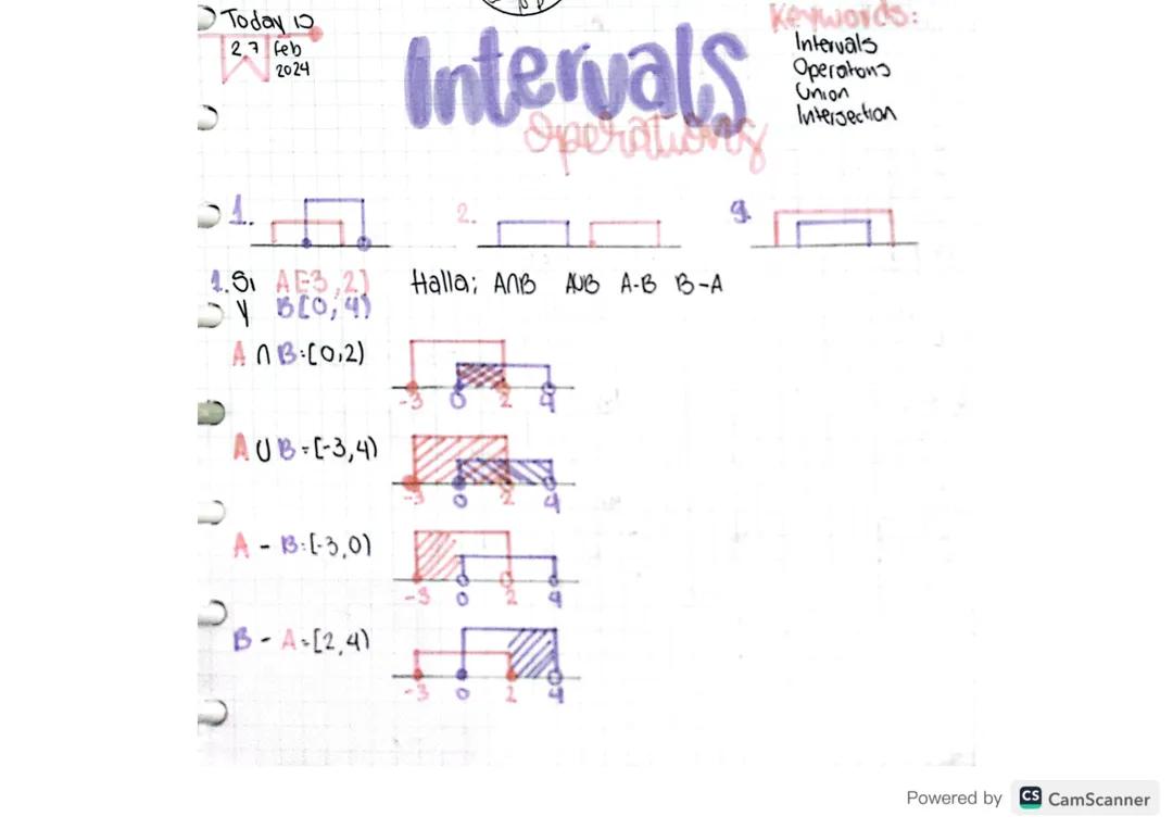 Operaciones con intervalos 