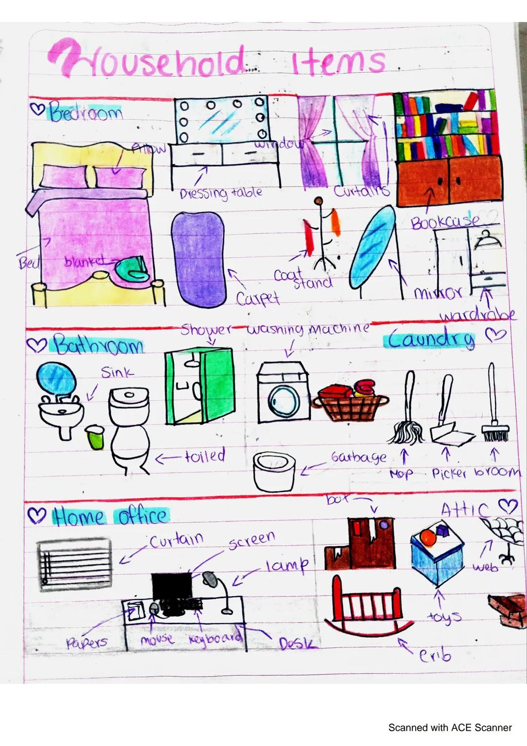 Household Items.

Bedroom

Bed blanket

Bathroom
Sink

window

Dressing table

Curtains

Bookcase

coustand

Carpet

Shower washing Machine"