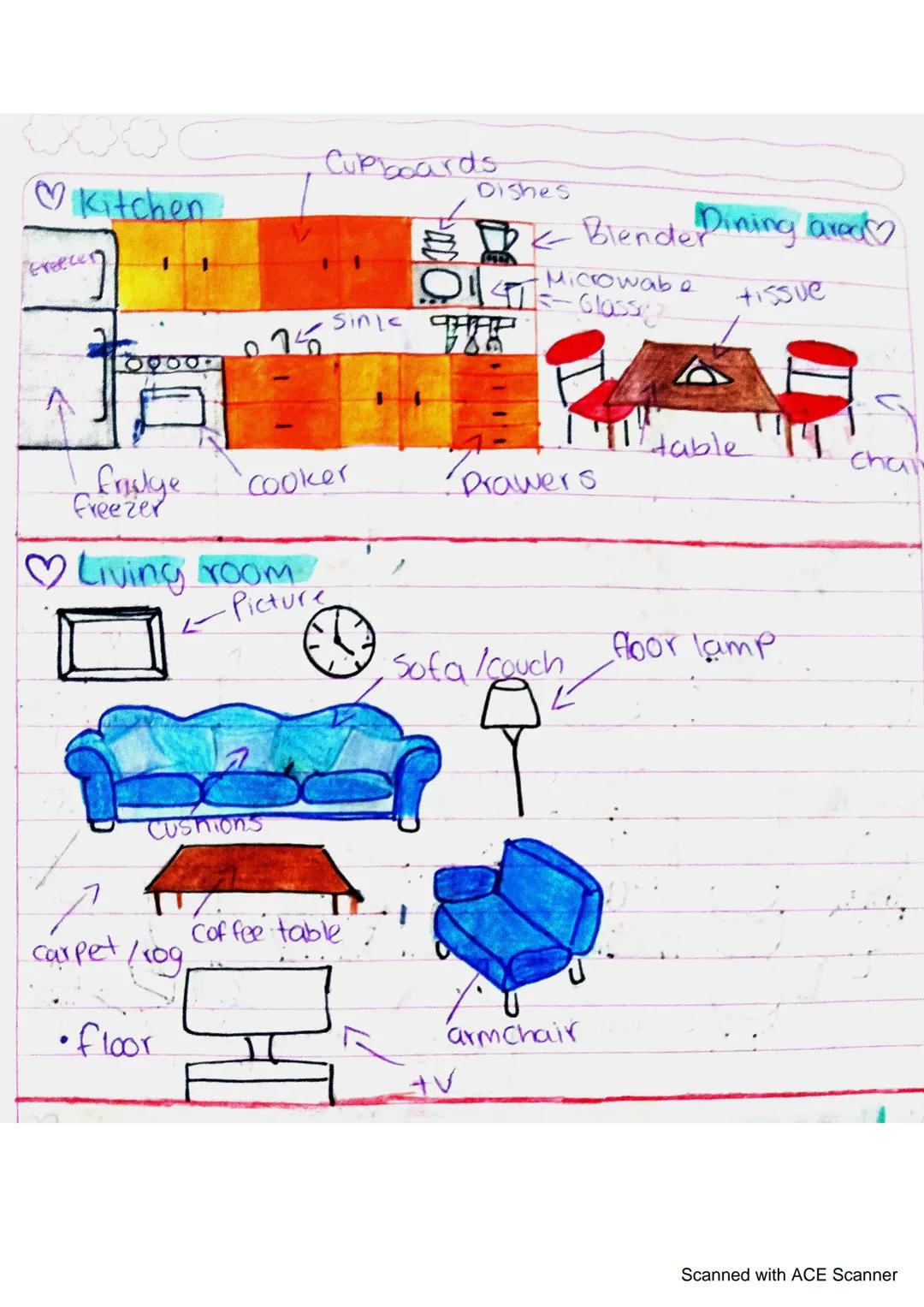 Household Items.

Bedroom

Bed blanket

Bathroom
Sink

window

Dressing table

Curtains

Bookcase

coustand

Carpet

Shower washing Machine"